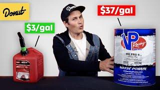 Cheap vs EXPENSIVE Gas: What's the Difference