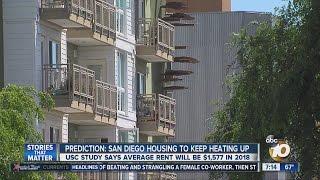 Prediction: San Diego housing to keep heating up