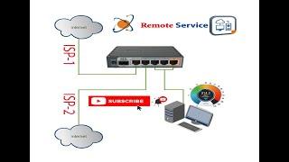 Mikrotik Ros7.1 Dual ISP | Load Balance | Fail over | Configuration Setup 100% Merge.