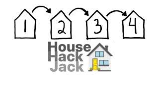 House Hacking: Your Property As A Mid-Term Rental