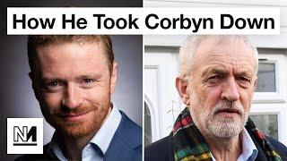 The Plot Against Corbyn Revealed