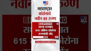 Maharashtra Corona Update | महाराष्ट्रात कोरोनाचे नवीन 89 रुग्ण