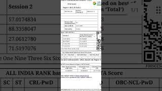 My Jee Result 2023 #jee2022 #jeeresults