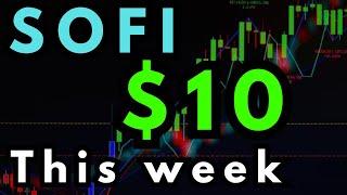 SOFI STOCK-- THIS IS A HUGE WEEK COMING--SOFI TECHNOLOGIES