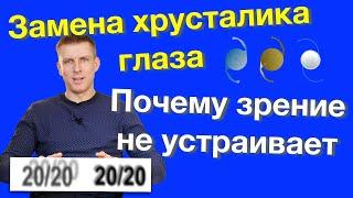 Замена хрусталика глаза: причины плохого зрения после операции