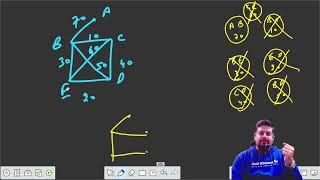 What is Spanning Tree with Examples in Hindi | Algorithm | part 3 (Kruskal's algo)