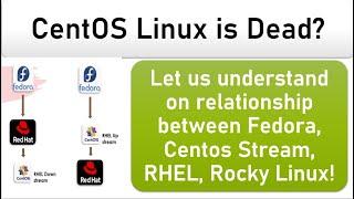 Really Centos Linux IS Dead ? What Is Centos Stream | Centos Stream vs Centos Linux