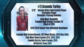 2014 Amanda Turley Volleyball Highlight Film Recruiting Tape