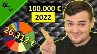 Community Depot Update (ich zeige dir mein ganzes Depot. Ziel 100.000 bis 2022)