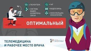 Телемедицина и рабочее место врача. Что нужно для удаленной работы с пациентами?