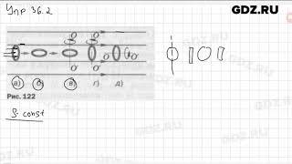 Упр 36.2 - Физика 9 класс Пёрышкин
