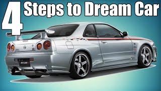 4 Steps to Buy Your Dream Car!
