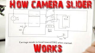 Explanation of Camera Slider Wiring Diagram