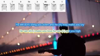 Guitar Man by Bread play along with scrolling guitar chords and lyrics