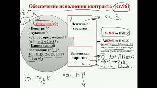 Удостоверяющий Центр  Тендер  10 02 2018 12 14 37