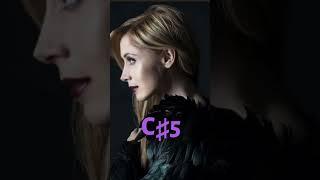 Lara Fabian Sustaining C5s for One Minute Straight! #music #vocalsinging #larafabian