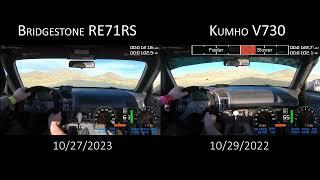 Bridgestone RE71RS vs Kumho V730 - 1:21.?? Honda S2000 - Streets of Willow CCW -WSIR