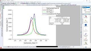 Deconvolution of Data in OriginLab