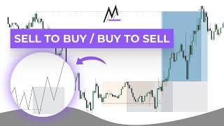 Что такое STB/ BTS ? Правила использования лучшей разворотной модели. Smart Money трейдинг.