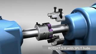 ROTEX® 38 SH: flexible jaw couplings - KTR Systems