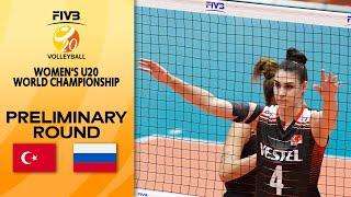 TUR vs. RUS - Full Match | Women's U20 Volleyball World Champs 2021