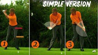 Learn the Pro Golf Swing Sequence for Effortless Power