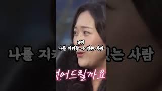 [1분 랭킹] 한국 여성이 남성에게 호감을 느끼는 매력 포인트 TOP 17