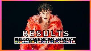 OFFICIAL RESULTS | EUROVISION SONG CONTEST 2024 | ALL 37 COUNTRIES | ESC 2024