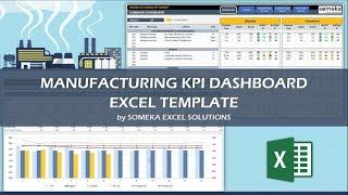 Manufacturing KPI Dashboard | KPIs for the Manufacturing Industry