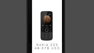 World's Most Cheapest MobilePhone!