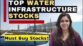 Water Infra Stocks | Water Treatment | Waste Water Treatment Stocks | Water Supply Stocks