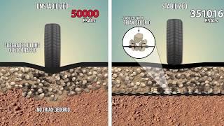 Traffic Effects Subgrade Deformation - Unstabilized VS Stabilized