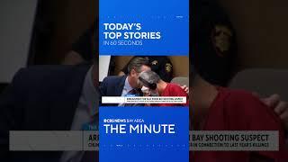 The Minute: Severe winter storm, Half Moon Bay arraignment, and Oakland's Police Chief forum