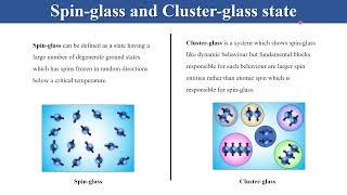 Cluster-glass Behavior in Quasi Two-dimensional Ising-spin Compound Li2Mn3O7