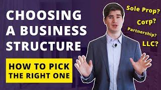 How to Choose the Right Business Structure: LLC vs Corporation vs Sole Proprietorship