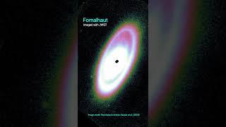 Fomalhaut seen with JWST #shorts