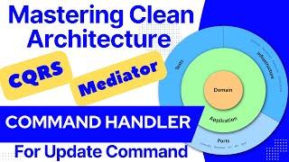 Clean Architecture | CQRS | Mediator | command handler for Update