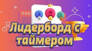 Лидерборд и Таймер - Интеграция с Yandex Games в Unity3D