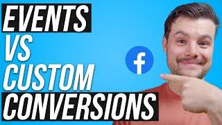 How to Set Up Facebook Standard Events and Custom Conversions  Facebook Pixel Step By Step Tutorial