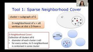 STOC 2021 - Decremental All-Pairs Shortest Paths in Deterministic Near-Linear Time