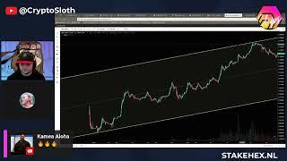 What is going on with HEX? TA by AxisAlive. (CryptoSloth)