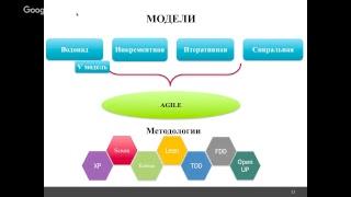 Модели и методологии разработки ПО