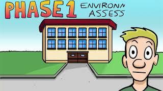 Brownfields Phase 1 Environmental Assessments