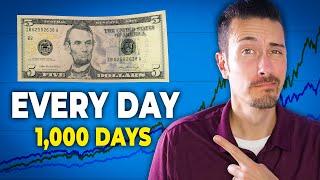 I Invested $5 a Day for 1000 Days - Here's What Happened.