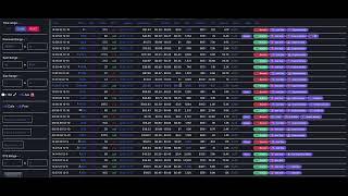 Unusual Whales Intraday Option Flow Filter Setup