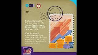 On 30th November 1987, SBI Mutual Fund began its journey with a vision for financial empowerment