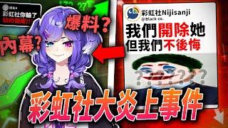 Vtuber機構"彩虹社Nijisanji"大炎上事件!導致公司股價暴跌!究竟發生了什麼事情?!|SelenTatsuki解約爭議|NijisanjiEN|vtuber精華|【VT時事小教室#6】