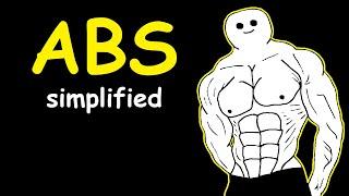 Bodybuilding Simplified: Abs