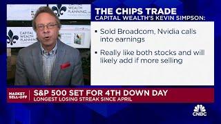 Capital Wealth's Kevin Simpson on how to play the volatility in chips