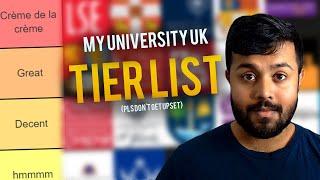 Russell Group University UK Tier List - My University Rankings